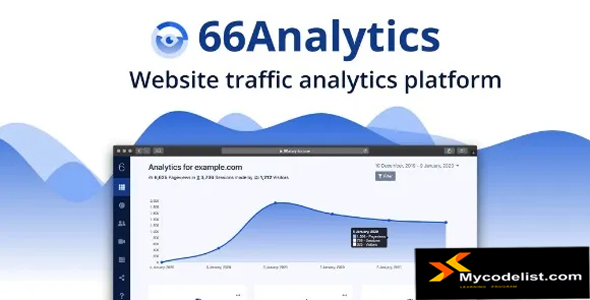 66Analytics v20.0.0 - Easy, friendly & privacy-focused web analytics - nulled